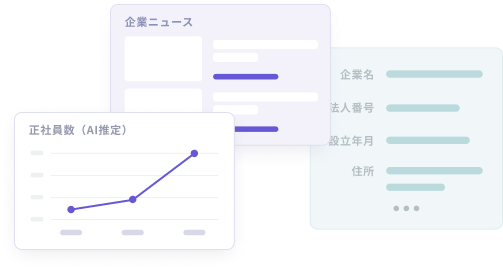 正社員数を含めた豊富な企業情報